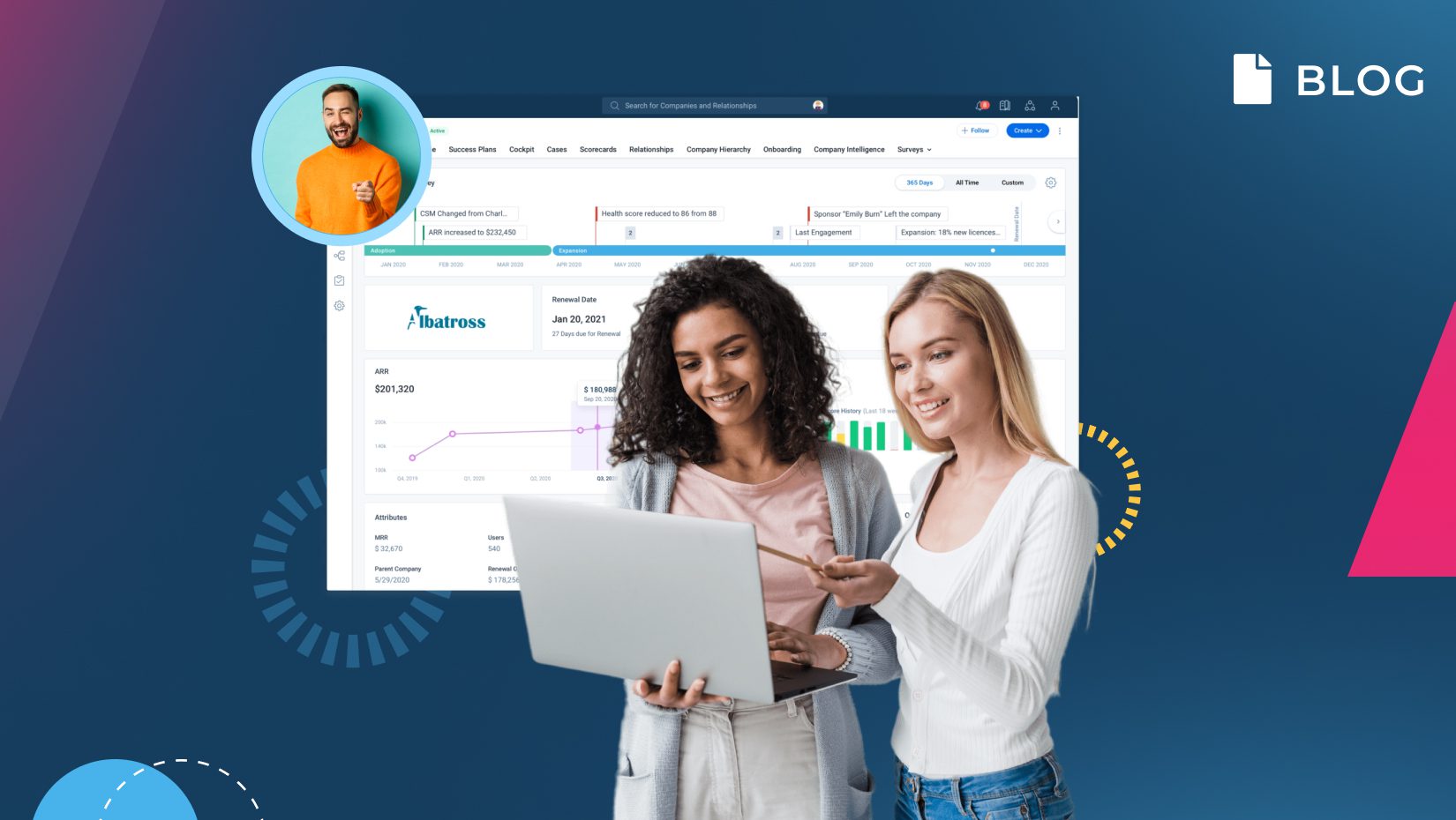 The Customer Success Index EMEA 2023: Customer Success Enters Its Mature, Strategic Era Image