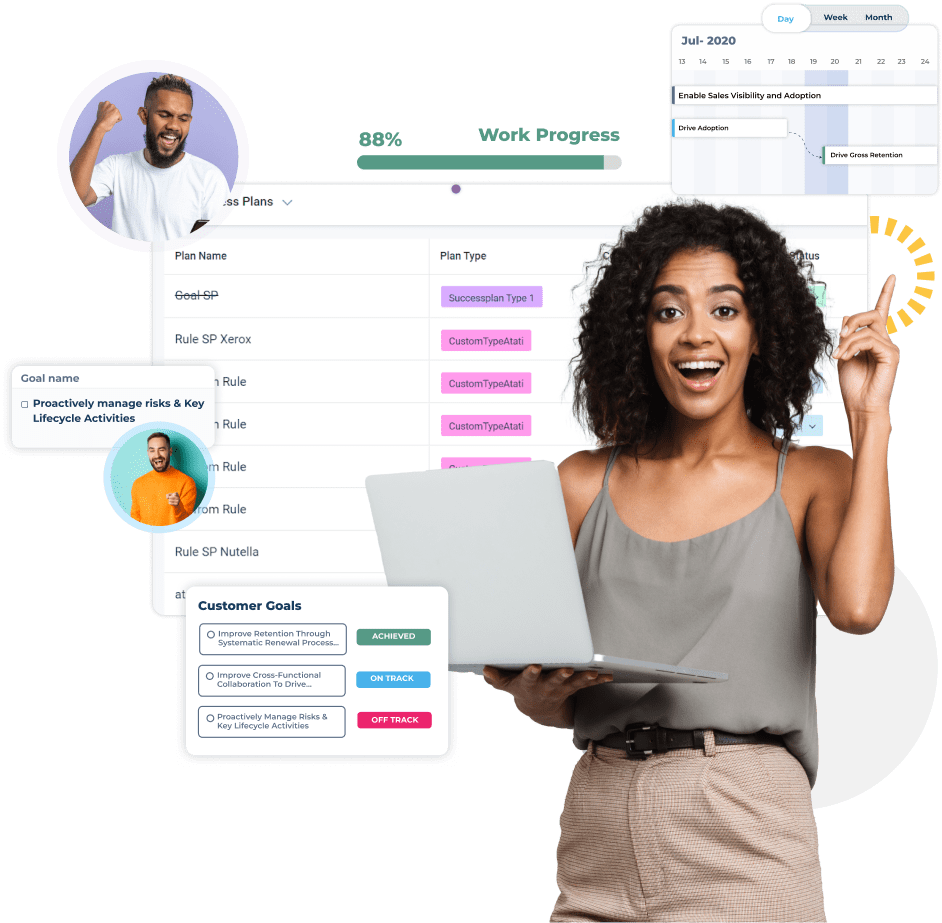 A cheerful person holds a laptop with graphs and charts in the background. Various digital icons and text boxes about customer goals, revenue optimization, and plans surround them, depicting a business and planning theme.