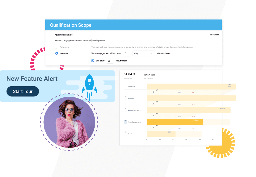 An illustration of a qualification scope dashboard, highlighting product engagement criteria, a “New Feature Alert” button, a rocket icon, and a colorful bar chart. A stylish person in sunglasses appears in a circle on the left.